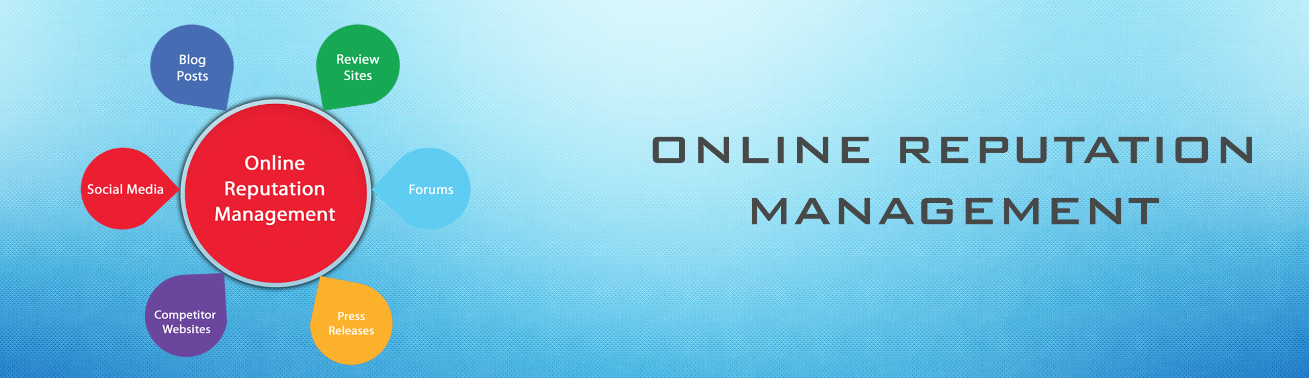 orm